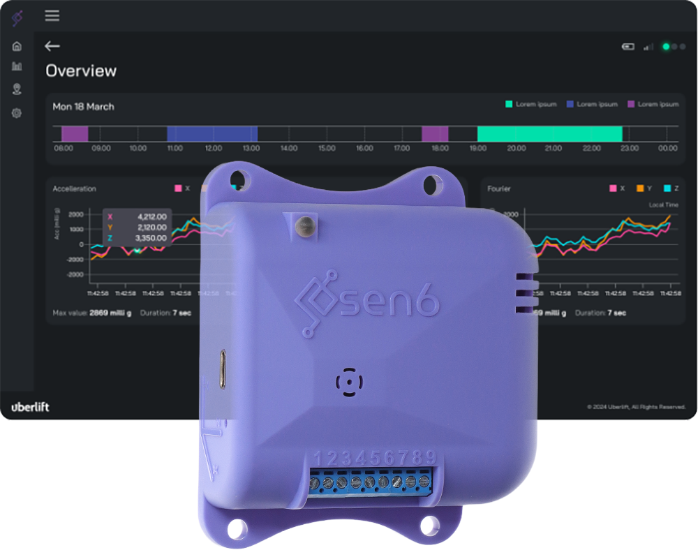 sen6 dashboard easy to use AI integrated solution