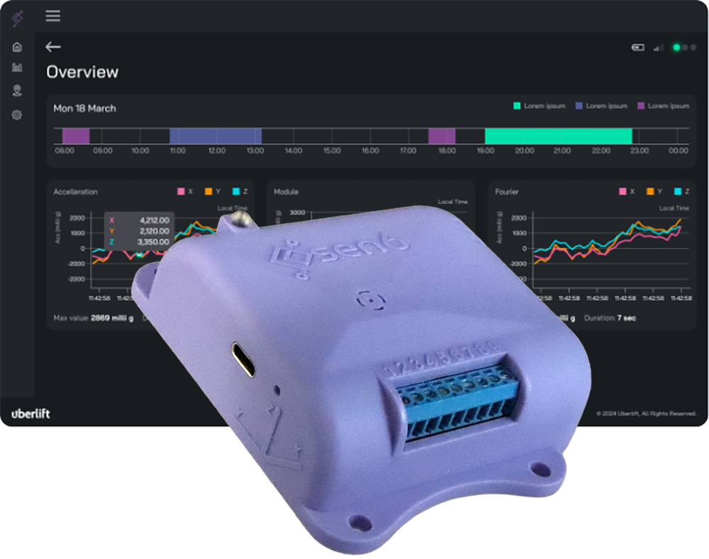 sen6 dashboard easy to use AI integrated solution